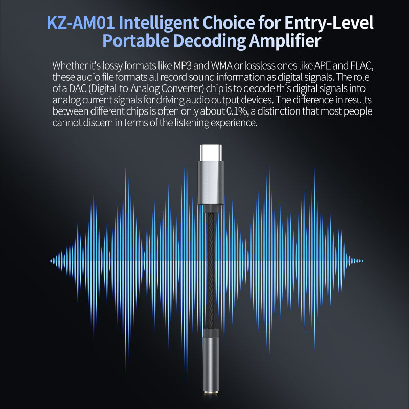 Adaptador de áudio KZ AM01 tip - Headphone Amplifier Dac avaliação e preço