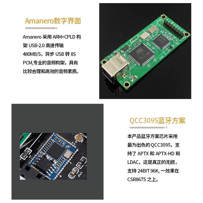 DC60 Quad PCM1794 DAC Decodifi - Headphone Amplifier Dac avaliação e preço