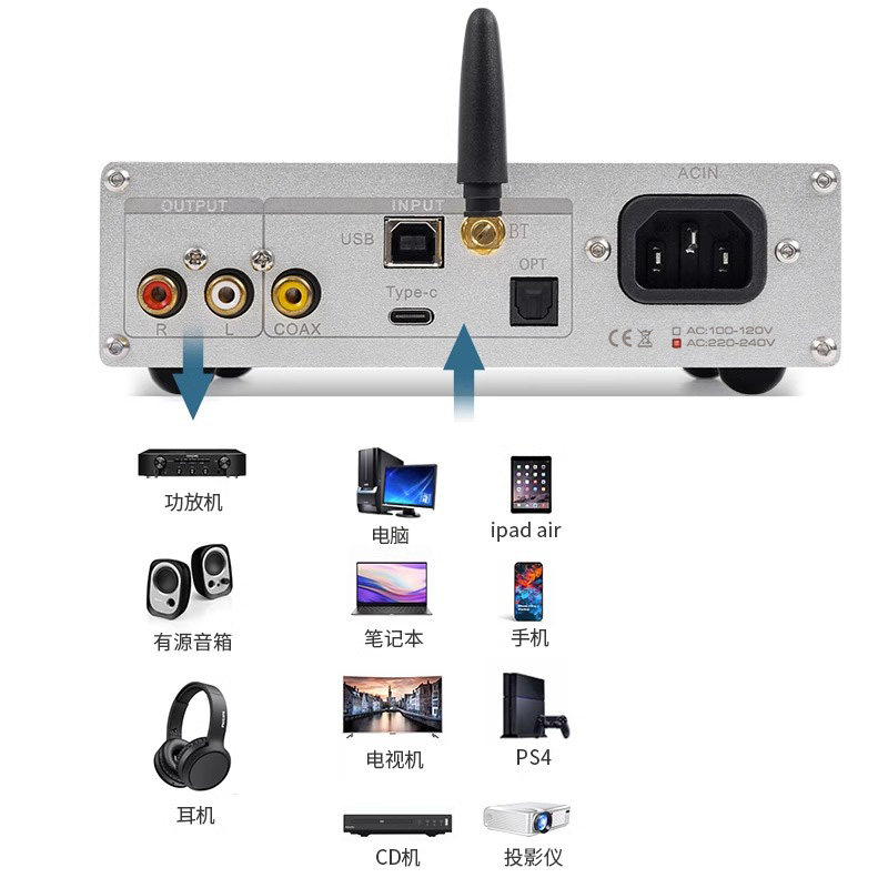 DC60 Quad PCM1794 DAC Decodifi - Headphone Amplifier Dac avaliação e preço
